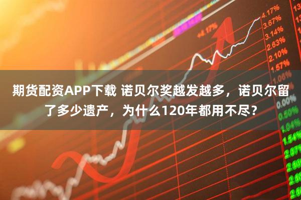 期货配资APP下载 诺贝尔奖越发越多，诺贝尔留了多少遗产，为什么120年都用不尽？